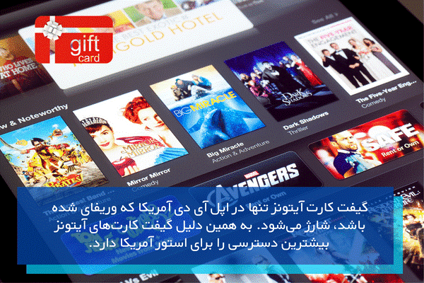 گیفت کارت آیتونز