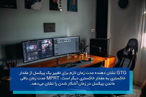 رزولوشن، بهترین راهنمای خرید مانیتور k4 اهمیت بالایی دارد