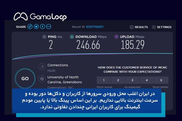 کاهش پینگ؛ برای کاربران ایرانی تفاوت چندانی ندارد!