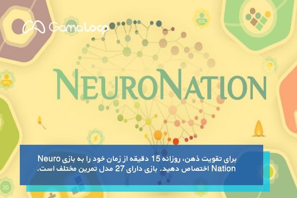 Neuro Nation، کاهش استرس با دانلود بازی تقویت حافظه!