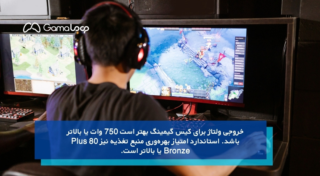 پاور (PSU)؛ قطعهای کاربردی در تضمین دوام و ماندگاری سیستم گیمینگ!